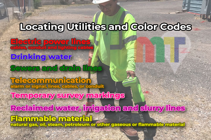 What do the colors mean? Public and Private utility markers